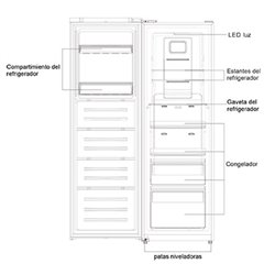 Congelador V. Corbero CCVH18524NFW 185x60cm, NF