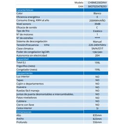 Congelador Benavent CHBME200DINV 199L, Dual, E